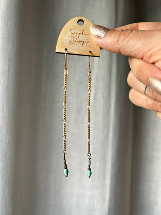 Turquoise drop Earrings